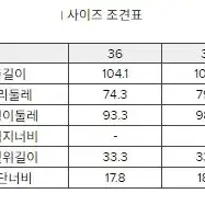 럭키슈에뜨 글렌 체크 바지 새제품