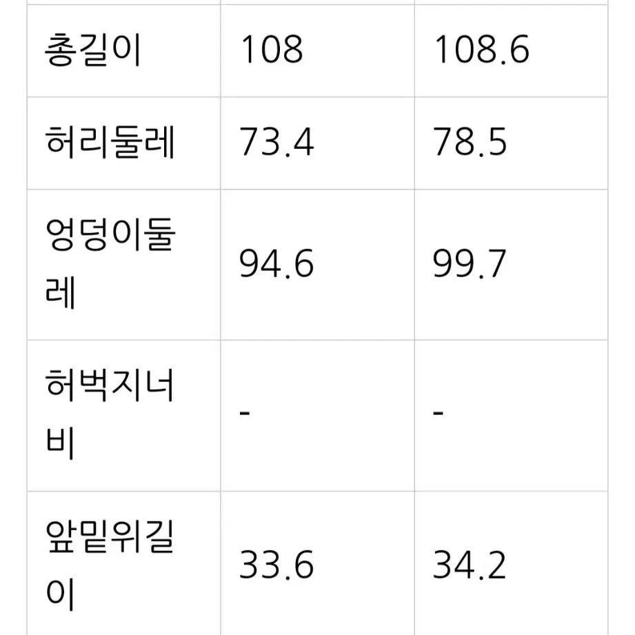 럭키슈에뜨 바지 새제품