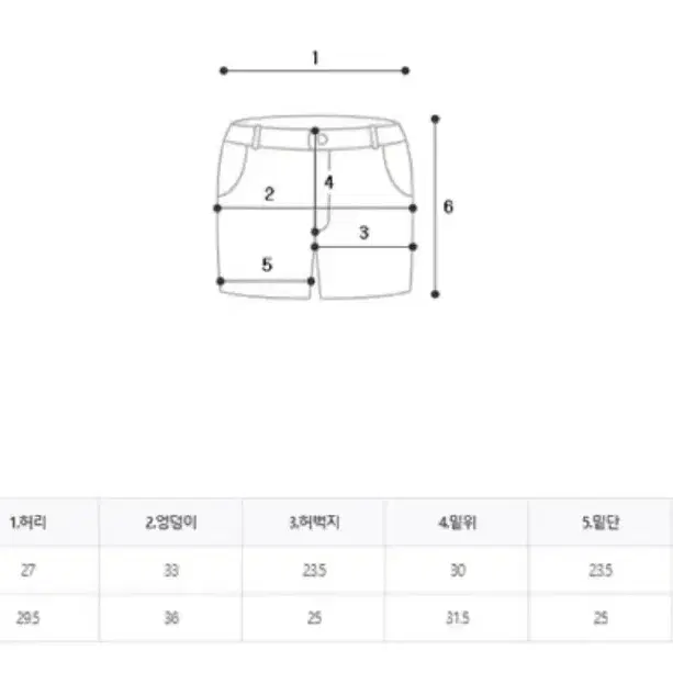 [새상품 일택포]에이블리 유니콩 애플 뒷포켓 스판 하이웨스트 반바지