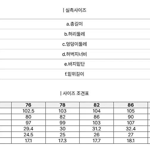 시리즈 루나다잉 겨울 데님 바지 새제품