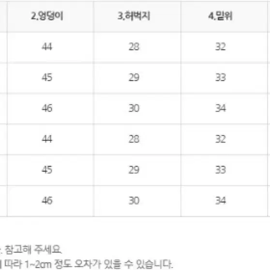 브론 울림 와이드 워싱 데님 -중청 롱m