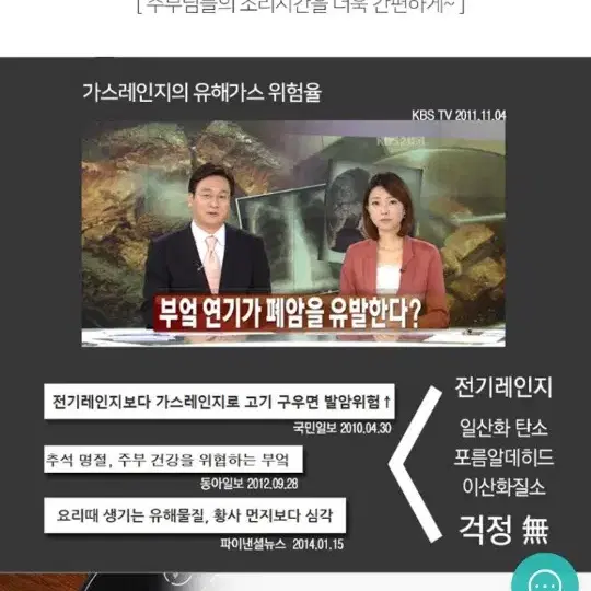 배송비포함 미사용새제품 해피콜 인덕션1구 전기레인지