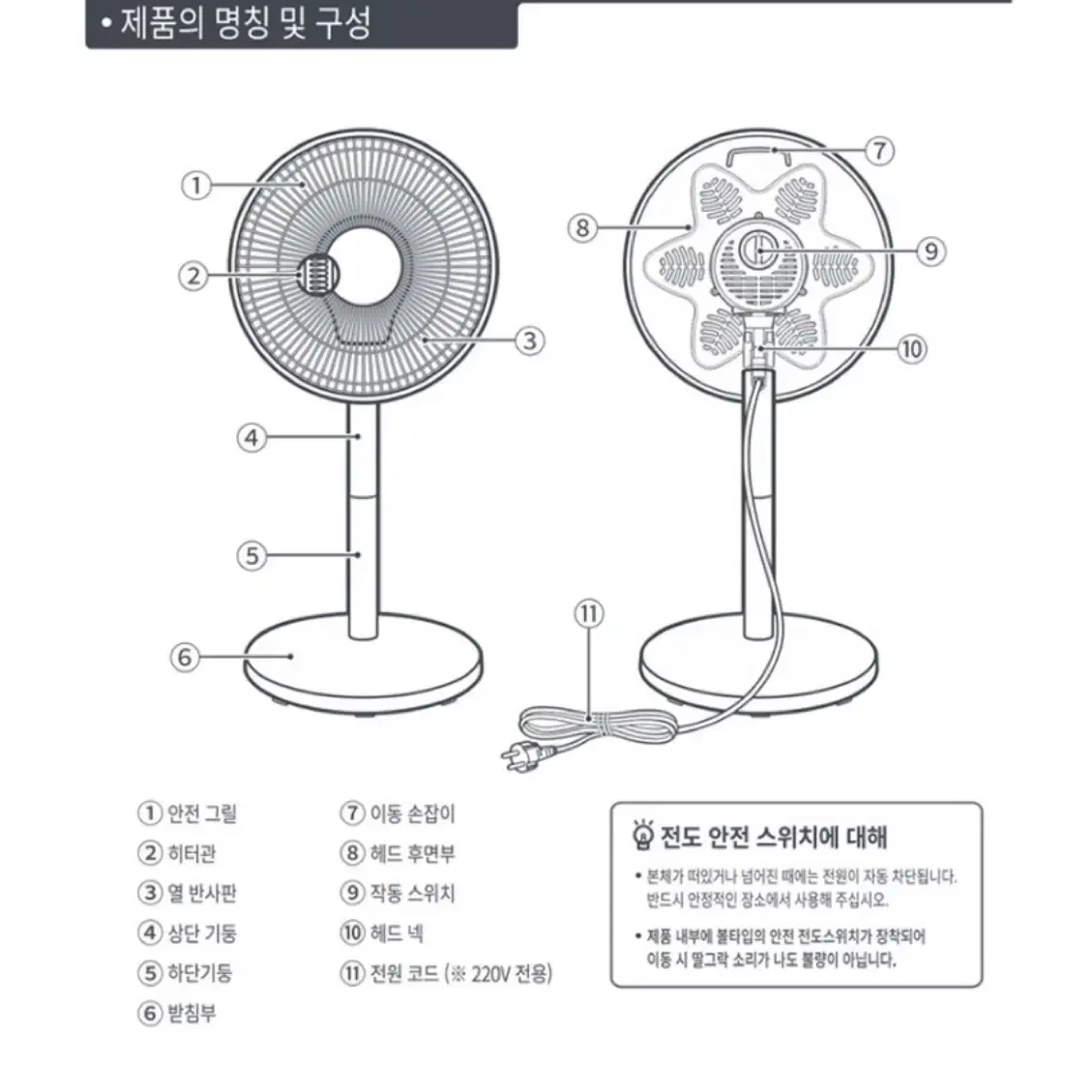 14인치 선풍기형 전기히터 발난로 히터 수족냉증 사무실 가정용 온풍기