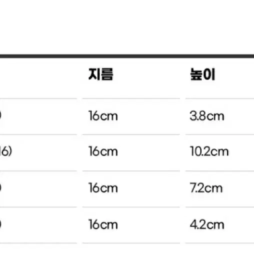 에델코첸 통5중 스텐 착착냄비 16cm