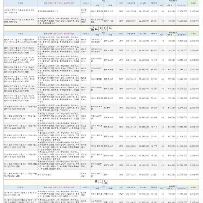 (무심사)12월24일 크리스마스특가