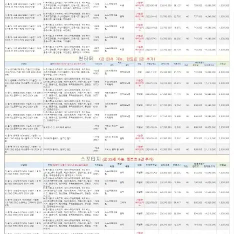 (무심사)12월24일 크리스마스특가