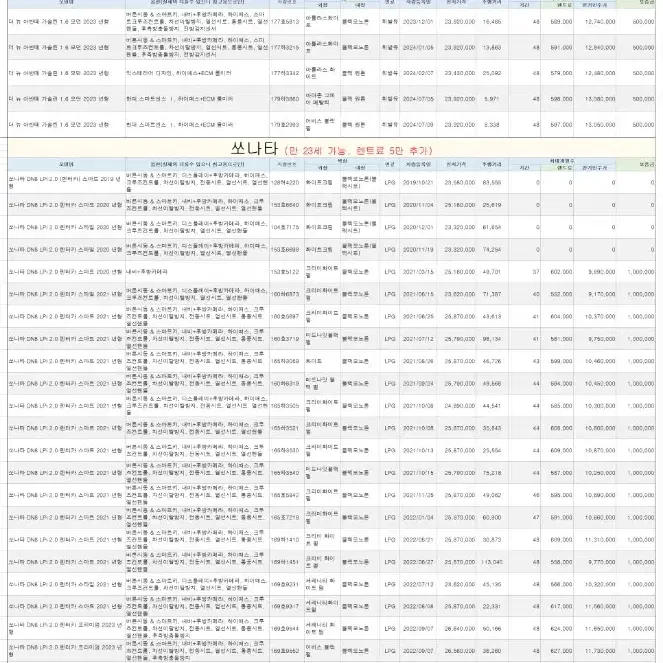 (무심사)12월24일 크리스마스특가