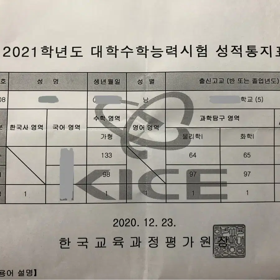 과외 4년차 약대생, 방학에 수학&과학 배울 학생 찾습니다