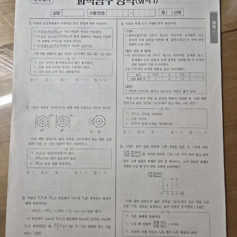 시대인재 화학1 강준호 모의고사