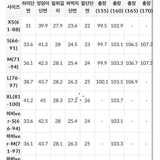 고고싱 부츠컷 흑청 워싱 데님 팬츠