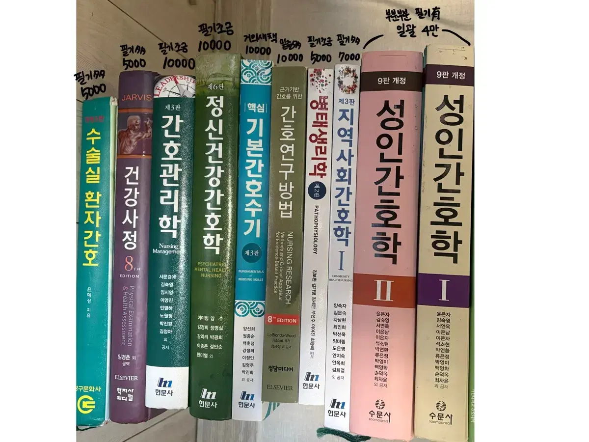 성인간호학 지역사회간호학 정신건강간호학 간호관리학 기본간호수기 건강사정