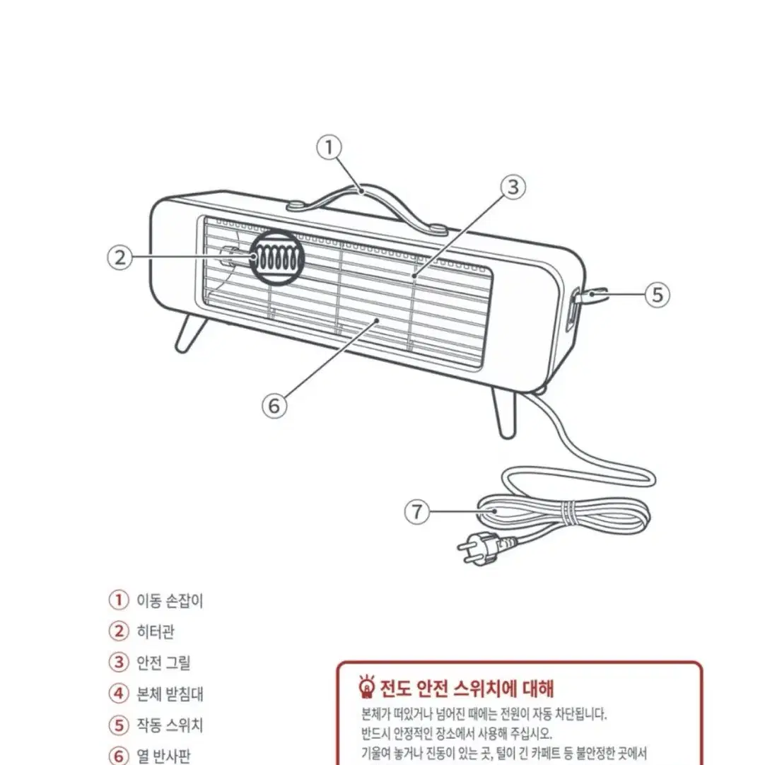 전기히터 전기난로 발난로 온풍기 탁상용 가정 사무실 수족냉증 히터