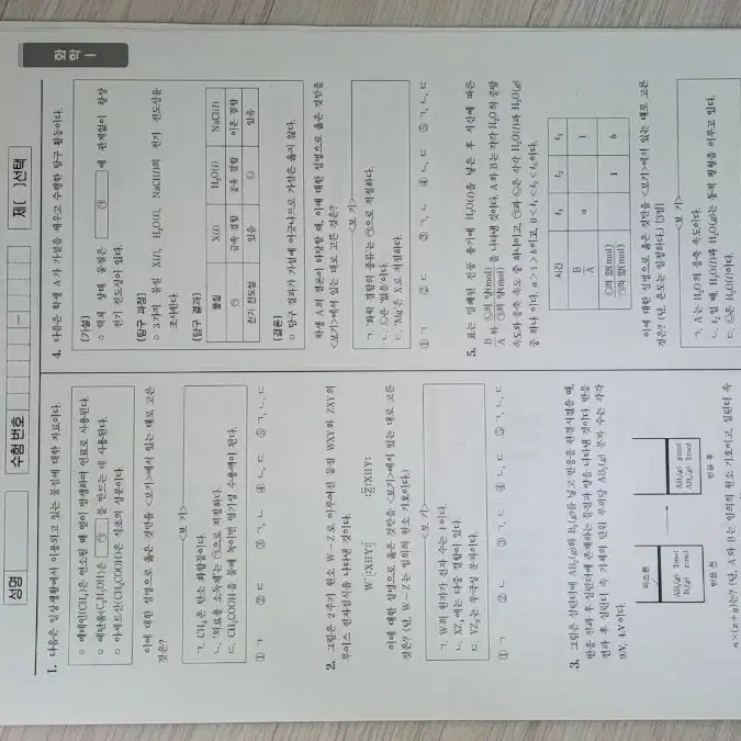 2025 수능화학 신지호 신세계 8권, 시너지모의고사