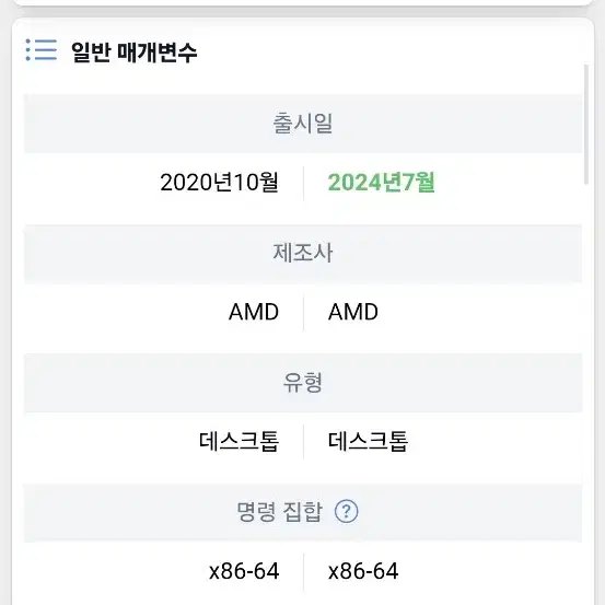 라이젠 ryzen 5900xt 5950x와 거의비슷