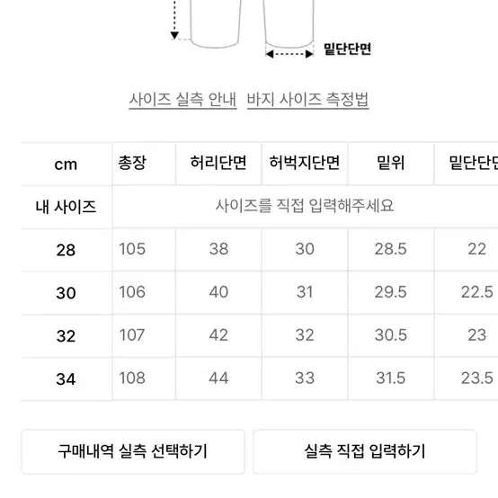 브랜디드 스토커즈 콜라보 럭키진 32사이즈