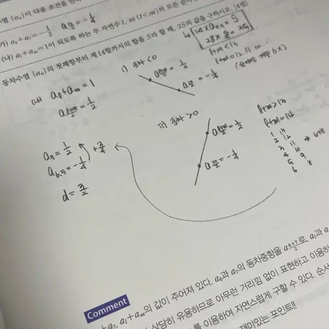 강기분, 뉴런, 배기범, OZ 오지훈, 너기출, 수특 수학2 팝니다