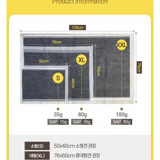 강아지 배변패드 킹스패드 xxxl 특대형