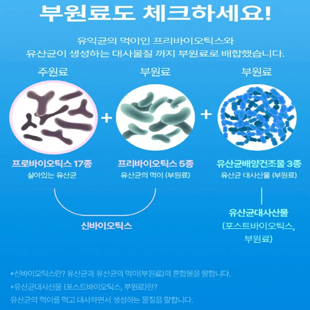 [2개월]캐나다 항공직송 정식통관 100억 프로바이오틱스 유산균 60C