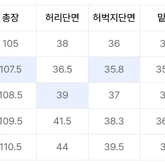 미나브  더블니 카펜터 와이드 팬츠 [블랙]