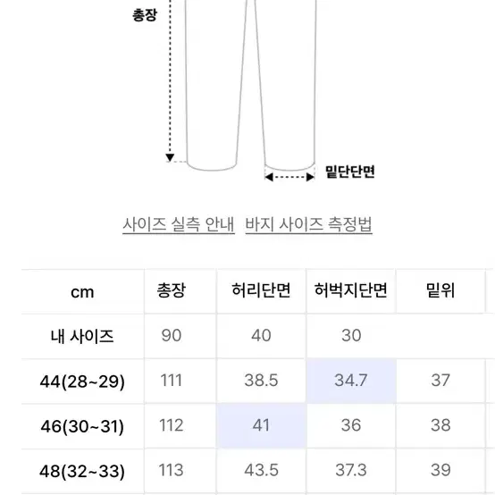 (새상품) 페이탈리즘 under rise 더티블루 데님 청바지 48