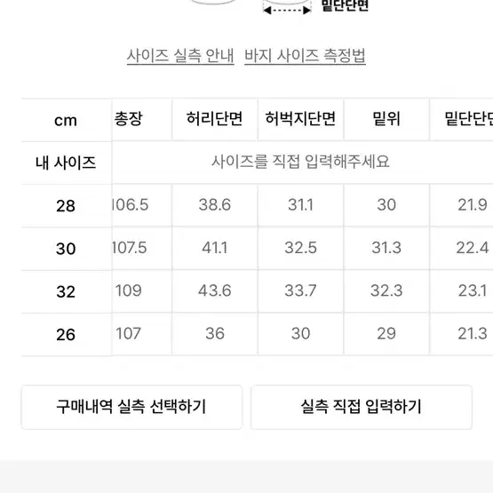 Lab101 데미지진 새제품 30~32