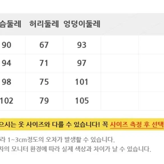 제5인격 화가 황금비율 코스프레 의상 s 8.0