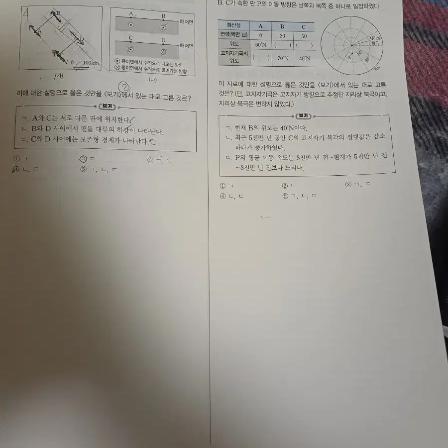 오지훈 2024  지구과학 MAGIC 실전문제