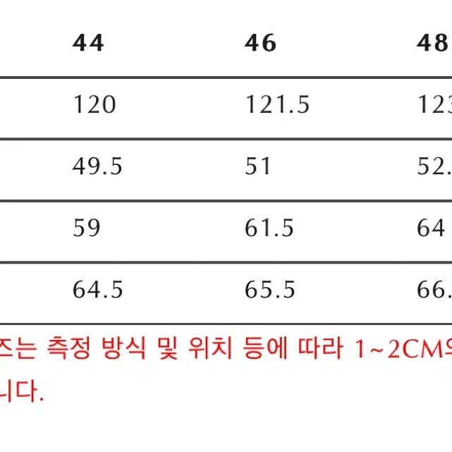 엘무드 에디더블 브라운쿠거 48