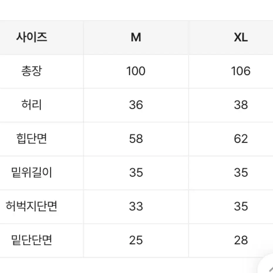 카고바지 에이블리