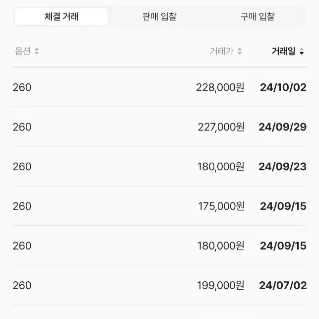 260 아디다스 웨일즈 보너 SL 72 니트 그린