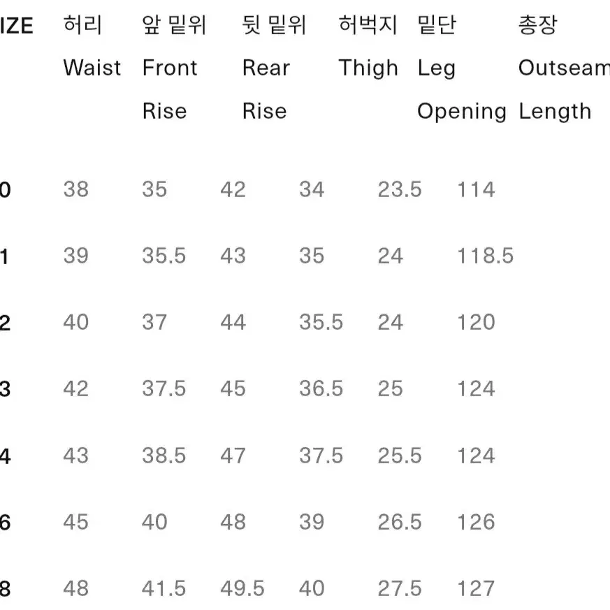 버즈릭슨 1942치노팬츠 31사이즈 새상품