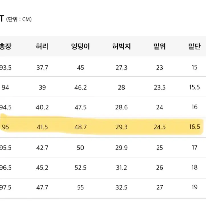 [피스워커] 청바지