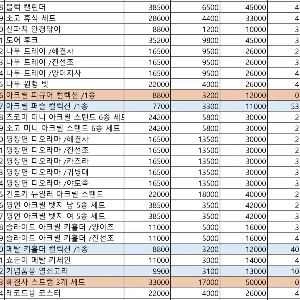 은혼전 대리구매 대행 공구