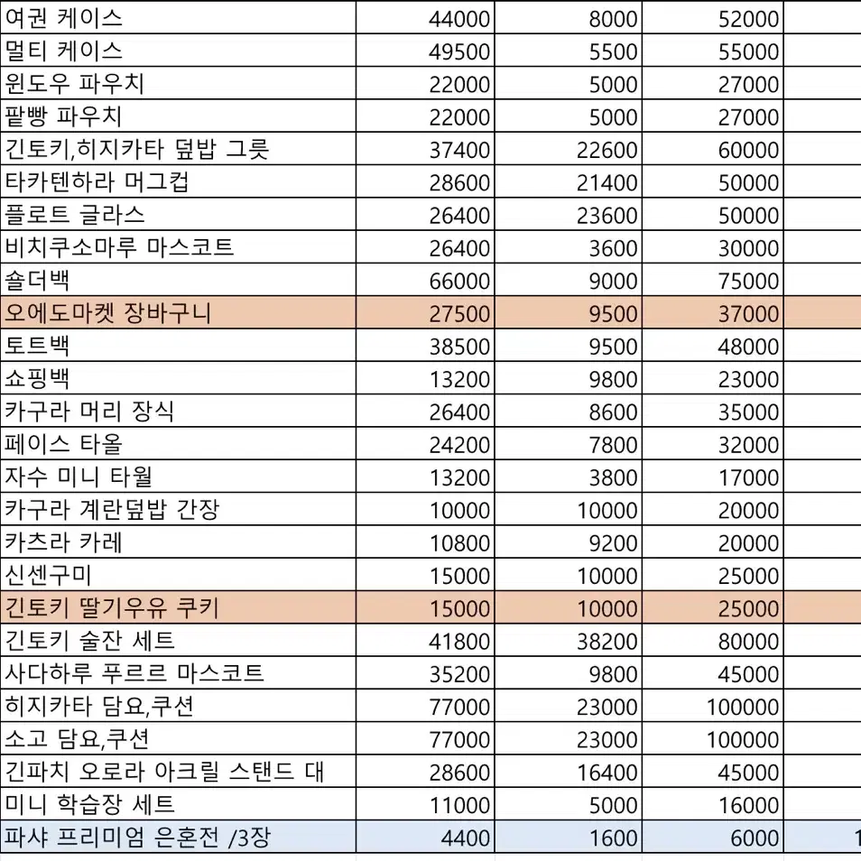 은혼전 대리구매 대행 공구