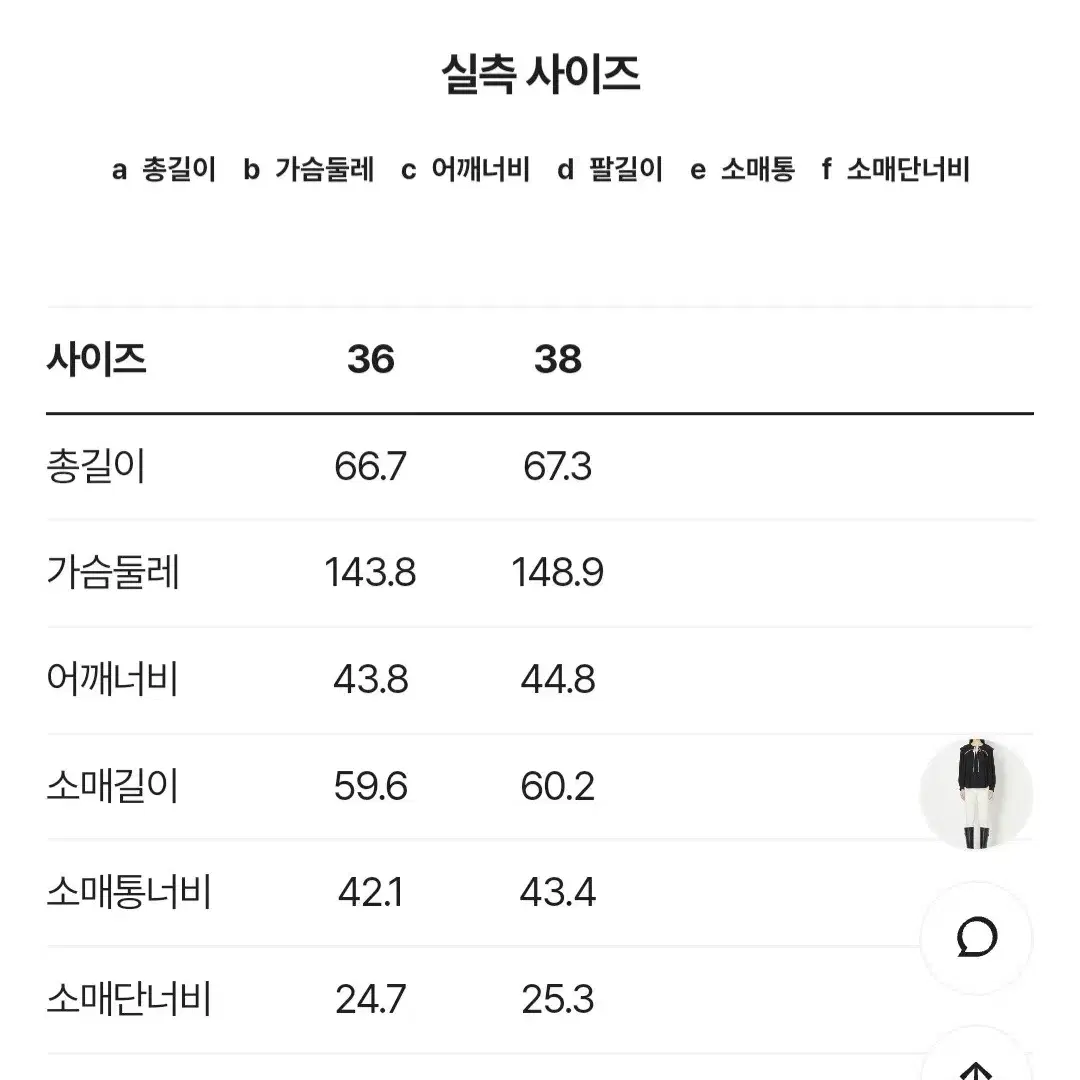 럭키슈에뜨 블라우스