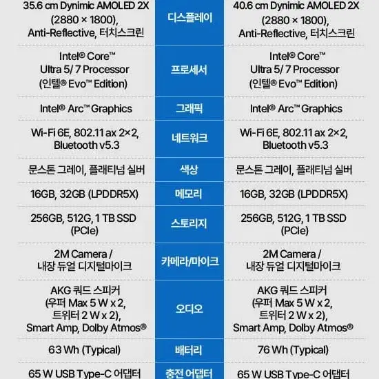 갤럭시북4 pro