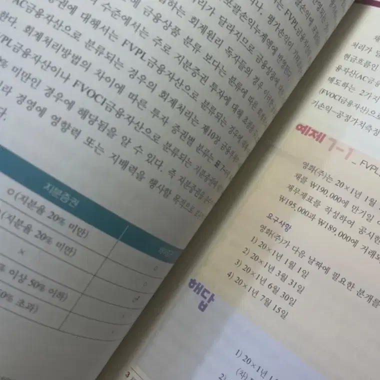 K-IFRS 회계원리