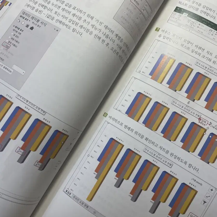 e-Test professionals (한글+엑셀+파워포인트)