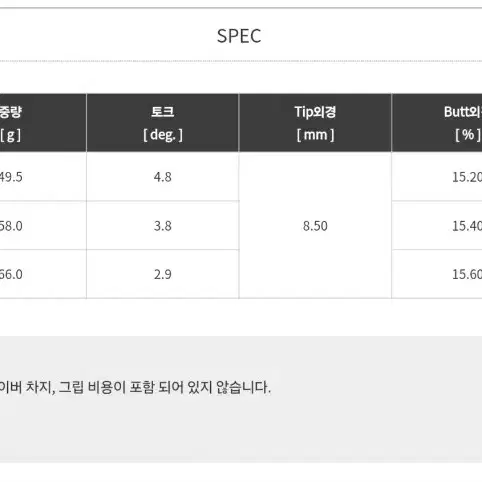 핑 G430 LST 9도 드라이버+SLK Type-D 60 샤프트