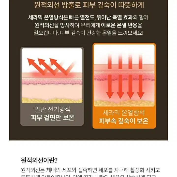 세라믹 흑요석 원적외선 온구방석/전기방석/새것수준