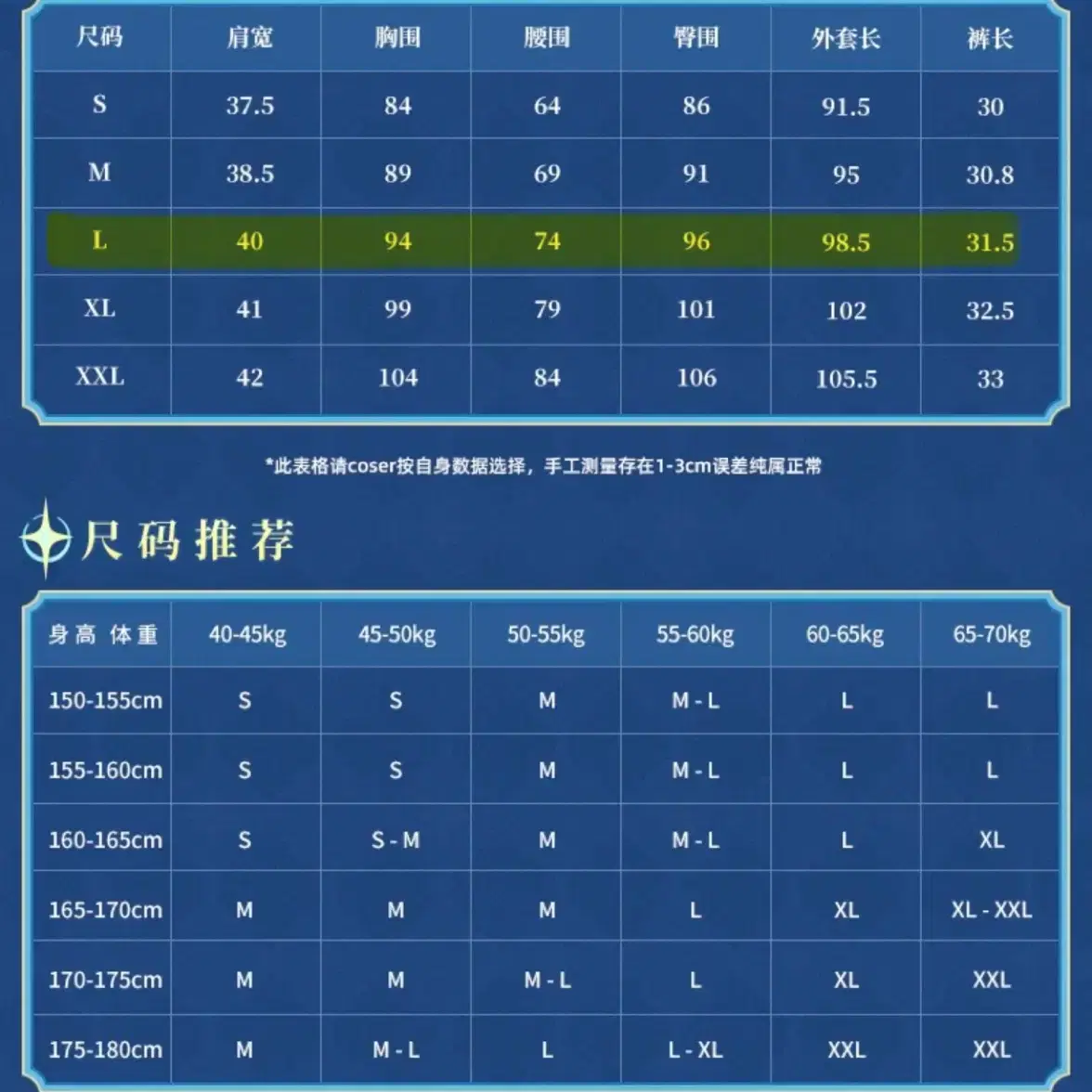 상분망상 삼망 푸리나 코스프레 의상 교판합니다