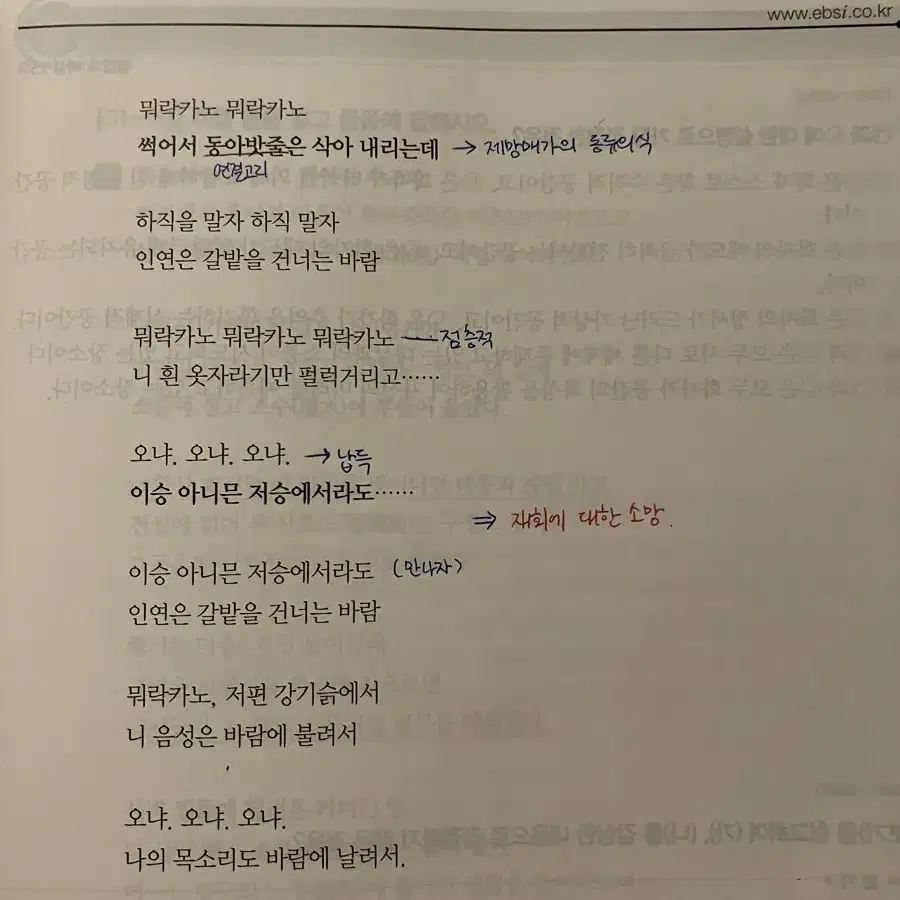 국어 수능특강 문학, 독서, 화법과 작문