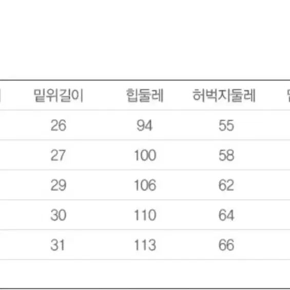 리바이스 501 S 28 연청