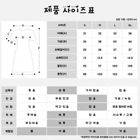 원피스 팝니다