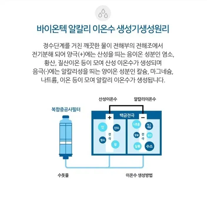 베스트)이온수기+사은품증정(125만원상당)전국무료설치