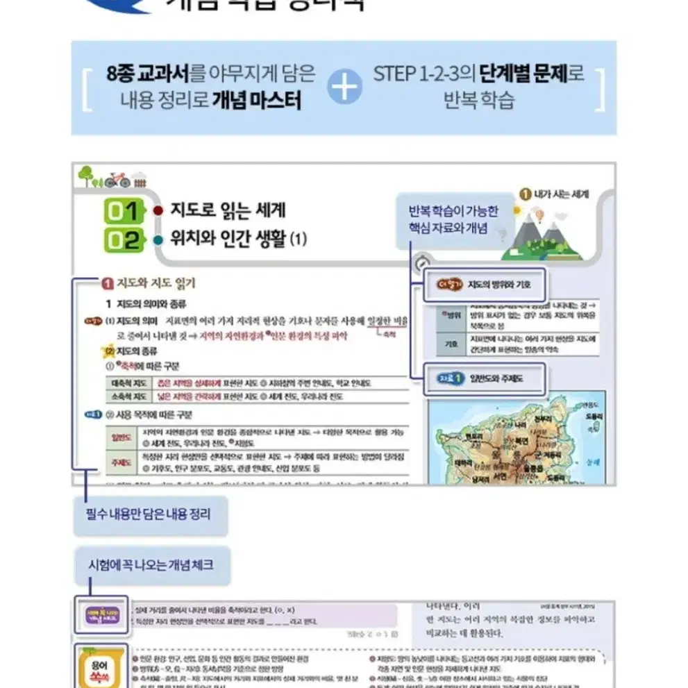 올쏘 중학사회2 스마트펜기능,무료 강의