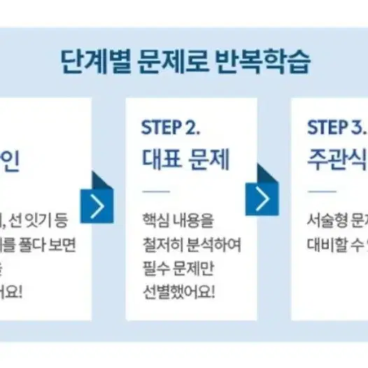 올쏘 중학사회2 스마트펜기능,무료 강의