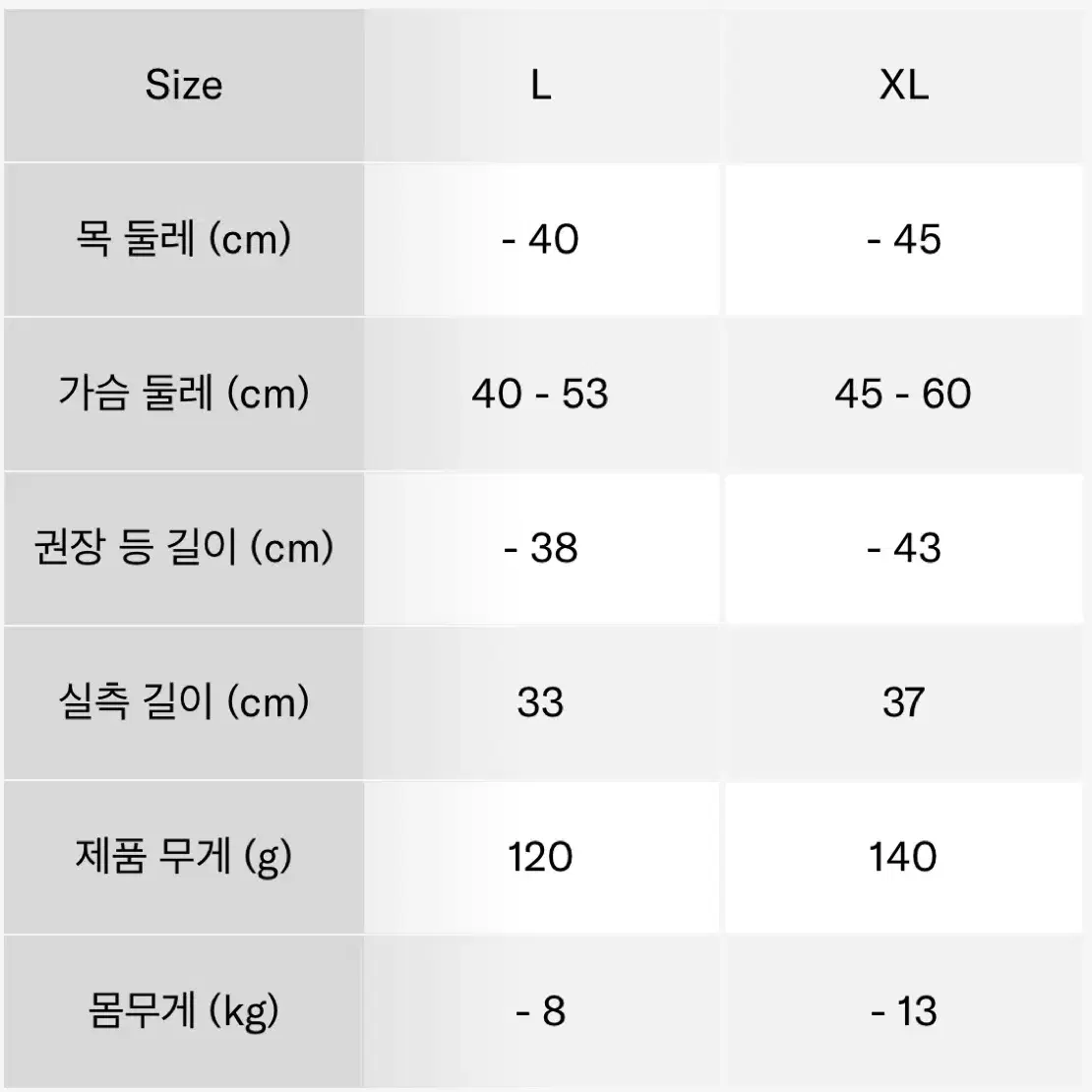 멀로 아인수트 블랙