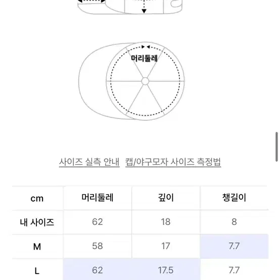 etce 카모 볼캡 L