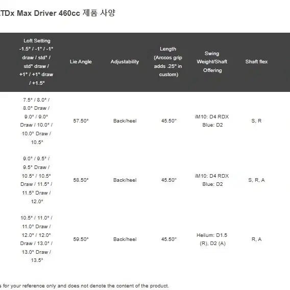 COBRA LTDX MAX 10.5 R 미사용